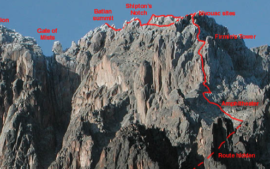 Voie Normal du Mont Kenya (Nellion & Ballian)