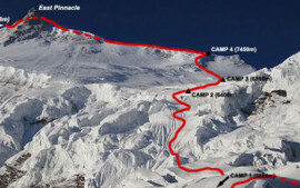 Voie et route Nord East Ridge à Manaslu